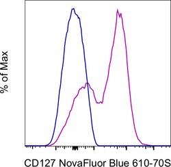 Invitrogen CD127 Monoclonal Antibody (eBioRDR5), NovaFluor Blue 610-70S,