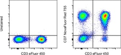 Invitrogen CD7 Monoclonal Antibody (eBio124-1D1 (124-1D1)), NovaFluor Red