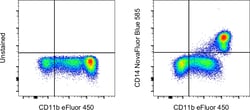 Invitrogen CD14 Monoclonal Antibody (61D3), NovaFluor Blue 585, eBioscience