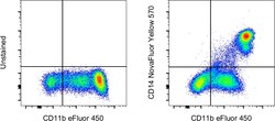 Invitrogen CD14 Monoclonal Antibody (61D3), NovaFluor Yellow 570, eBioscience