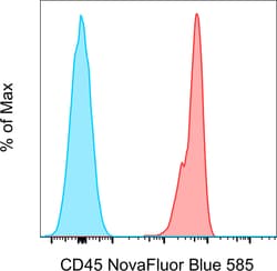 Invitrogen CD45 Monoclonal Antibody (HI30), NovaFluor Blue 585, eBioscience