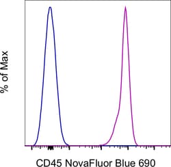Invitrogen CD45 Monoclonal Antibody (HI30), NovaFluor Blue 690, eBioscience
