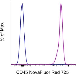 Invitrogen CD45 Monoclonal Antibody (HI30), NovaFluor Red 725, eBioscience