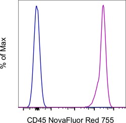 Invitrogen CD45 Monoclonal Antibody (HI30), NovaFluor Red 755, eBioscience