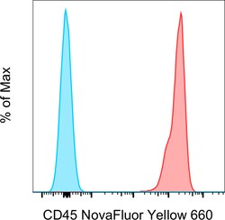 Invitrogen CD45 Monoclonal Antibody (HI30), NovaFluor Yellow 660, eBioscience