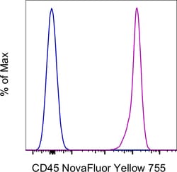 CD45 Monoclonal Antibody (HI30), NovaFluor Yellow 755, eBioscience , Invitrogen:Antibodies:Primary