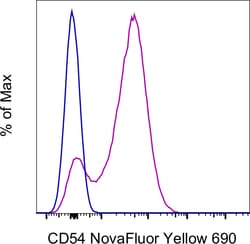 Invitrogen CD54 (ICAM-1) Monoclonal Antibody (HA58), NovaFluor Yellow 690,