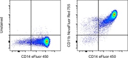 Invitrogen CD11b Monoclonal Antibody (ICRF44), NovaFluor Red 755, eBioscience