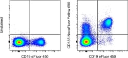 Invitrogen CD185 (CXCR5) Monoclonal Antibody (MU5UBEE), NovaFluor Yellow