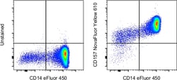 CD157 Monoclonal Antibody (eBioSY11B5 (SY11B5)), NovaFluor Yellow 610,