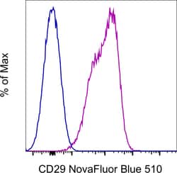 CD29 (Integrin beta 1) Monoclonal Antibody (TS2/16), NovaFluor Blue 510,