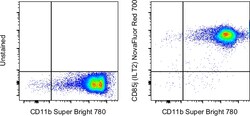 Invitrogen CD85j (ILT2) Monoclonal Antibody (HP-F1), NovaFluor Red 700,