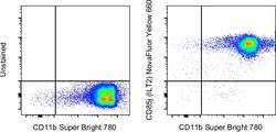 Invitrogen CD85j (ILT2) Monoclonal Antibody (HP-F1), NovaFluor Yellow 660,
