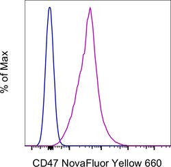 Invitrogen CD47 Monoclonal Antibody (B6H12), NovaFluor Yellow 660, eBioscience