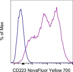 Invitrogen CD223 (LAG-3) Monoclonal Antibody (3DS223H), NovaFluor Yellow