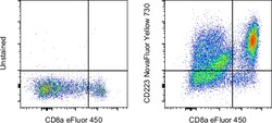 CD223 (LAG-3) Monoclonal Antibody (3DS223H), NovaFluor Yellow 730, eBioscience