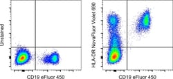 Invitrogen HLA-DR Monoclonal Antibody (LN3), NovaFluor Violet 690, eBioscience:Antibodies:Primary