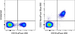 Invitrogen&trade;&nbsp;CD22 Monoclonal Antibody (eBio4KB128 (4KB128)), NovaFluor&trade; Blue 690, eBioscience&trade;