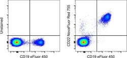 Invitrogen&trade;&nbsp;CD22 Monoclonal Antibody (eBio4KB128 (4KB128)), NovaFluor&trade; Red 755, eBioscience&trade;