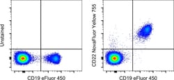 Invitrogen&trade;&nbsp;CD22 Monoclonal Antibody (eBio4KB128 (4KB128)), NovaFluor&trade; Yellow 755, eBioscience&trade;