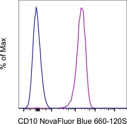 CD10 Monoclonal Antibody (eBioCB-CALLA (CB-CALLA)), NovaFluor Blue 660-120S,