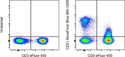 Invitrogen CD21 Monoclonal Antibody (HB5), NovaFluor Blue 660-120S, eBioscience