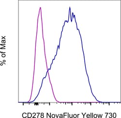 Invitrogen CD278 (ICOS) Monoclonal Antibody (ISA-3), NovaFluor Yellow 730,
