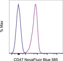 Invitrogen CD47 Monoclonal Antibody (2D3), NovaFluor Blue 585, eBioscience