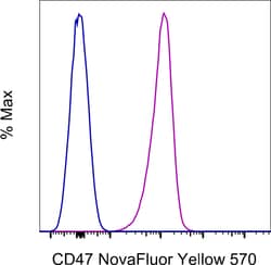 Invitrogen CD47 Monoclonal Antibody (2D3), NovaFluor Yellow 570, eBioscience