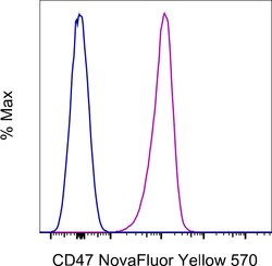 CD47 Monoclonal Antibody (2D3), NovaFluor Yellow 570, eBioscience , Invitrogen