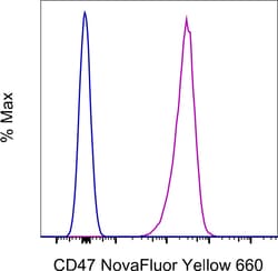 Invitrogen CD47 Monoclonal Antibody (2D3), NovaFluor Yellow 660, eBioscience