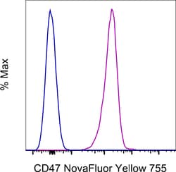 Invitrogen CD47 Monoclonal Antibody (2D3), NovaFluor Yellow 755, eBioscience