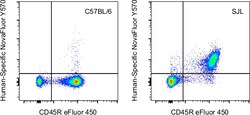 Invitrogen CD43 Monoclonal Antibody (eBio84-3C1 (84-3C1)), NovaFluor Yellow