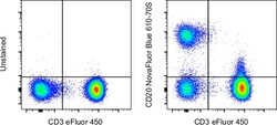 Invitrogen CD20 Monoclonal Antibody (2H7), NovaFluor Blue 610-70S, eBioscience