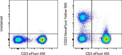 CD20 Monoclonal Antibody (2H7), NovaFluor Yellow 590, eBioscience , Invitrogen:Antibodies:Primary