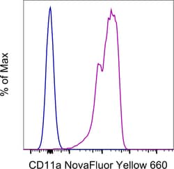 Invitrogen CD11a (LFA-1alpha) Monoclonal Antibody (HI111), NovaFluor Yellow
