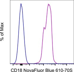 Invitrogen CD18 (LFA-1 beta) Monoclonal Antibody (6.7), NovaFluor Blue