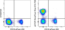 Invitrogen TCR alpha/beta Monoclonal Antibody (IP26), NovaFluor Blue 610-70S,