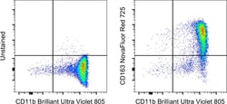 CD163 Monoclonal Antibody (MAC 2-158), NovaFluor&trade; Red 725, eBioscience&trade;, Invitrogen&trade;