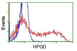 HPGD Mouse anti-Human, Clone: OTI1C12, lyophilized, TrueMAB 100 &mu;g;