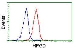 HPGD Mouse anti-Human, Clone: OTI2C10, lyophilized, TrueMAB 100 &mu;g;
