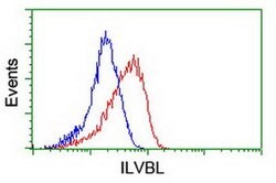 ILVBL Mouse anti-Human, Rat, Clone: OTI8A12, liquid, TrueMAB 100 &mu;L;