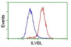 ILVBL Mouse anti-Human, Clone: OTI1A12, lyophilized, TrueMAB 100 &mu;g;