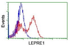 LEPRE1 Mouse anti-Human, Clone: OTI1F4, lyophilized, TrueMAB 100 &mu;g;