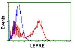 LEPRE1 Mouse anti-Human, Clone: OTI1A2, lyophilized, TrueMAB 100 &mu;g;