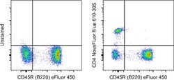 Invitrogen CD4 Monoclonal Antibody (GK1.5), NovaFluor Blue 610-30S, eBioscience