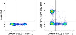 Invitrogen CD4 Monoclonal Antibody (GK1.5), NovaFluor Yellow 590, eBioscience