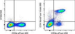 CD4 Monoclonal Antibody (GK1.5), NovaFluor&trade; Violet 690, eBioscience&trade;, Invitrogen&trade;