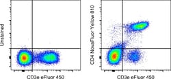 CD4 Monoclonal Antibody (GK1.5), NovaFluor&trade; Yellow 810, eBioscience&trade;, Invitrogen&trade;