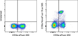 Invitrogen CD8a Monoclonal Antibody (53-6.7), NovaFluor Blue 585, eBioscience